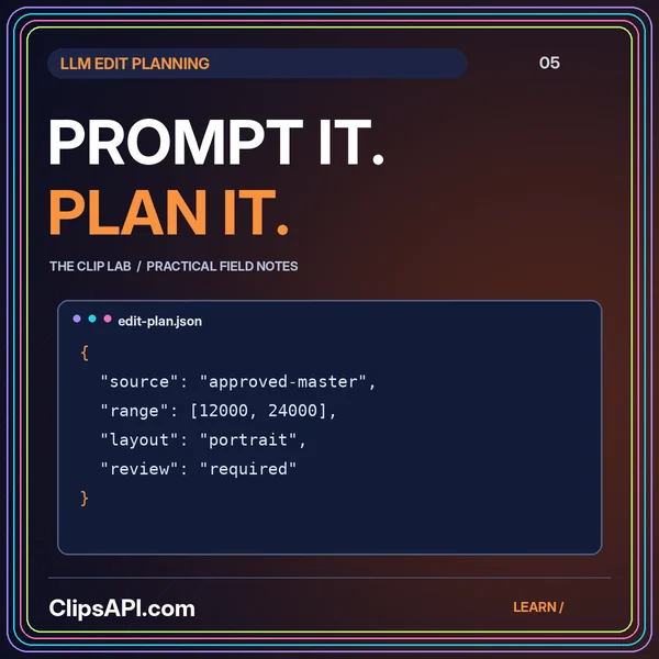 A structured edit-plan panel under the words Prompt It. Plan It.