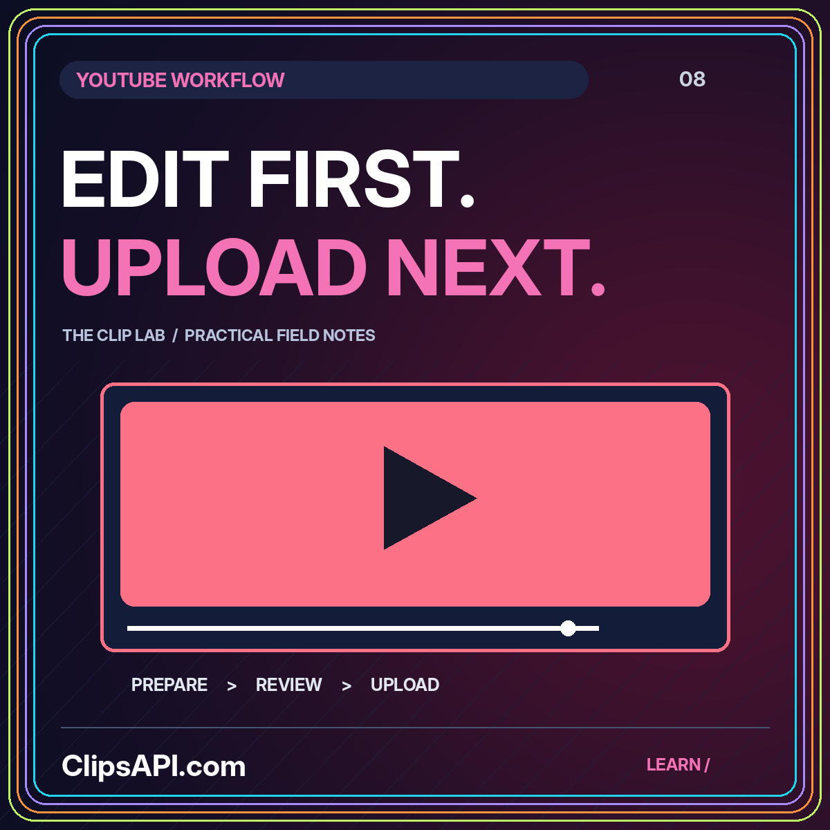 A video preview and upload sequence under the words Edit First. Upload Next.